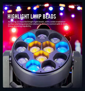 ไฟหัวขยับซูมพิกเซล YINUO 12*40W RGBW 4IN1 รุ่น Wash Light IP33 Ra80 CRI สูง ควบคุมด้วย DMX512 สำหรับงานแต่งงาน ปาร์ตี้ ดิสโก้ และคลับ - Product Image 2