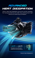 GOODZOOM Phare antibrouillard LED triple couleur 3 pouces 6000K 4300K 3000K Étanche 3'' Phares antibrouillard LED 3 couleurs pour camion