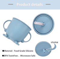 Ensemble d'alimentation pour bébé en gel de silice Vaisselle moderne personnalisable pour les aliments complémentaires et les enfants