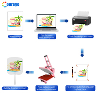 Éventail Vierge de Sublimation pour Promotion Publicitaire d'Été, Rond en Plastique PVC, Personnalisation Culturelle, Impression à Sublimation, Éventails Blanches