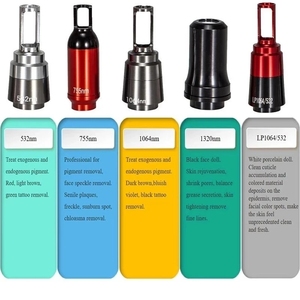 เครื่องเลเซอร์ Q-Switched Nd YAG Pico 755 1064 นาโนเมตร สำหรับลบรอยสัก กระ จุดด่างดำ ฟื้นฟูผิว - Product Image 6