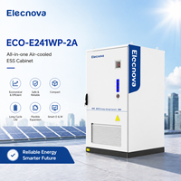 Efisiensi Perjalanan Dua Arah 87% Kabinet Penyimpanan Energi LFP Berpendingin Udara 241kWh ECO-E241WP-2A untuk Bangunan Komersial
