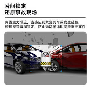 Dash <b>Camera</b> 1080p Night Vision Wifi Smartphone Connection 170 Degree Wide Angle F2.0 Lens TF <b>Card</b> Support - Product Image 3