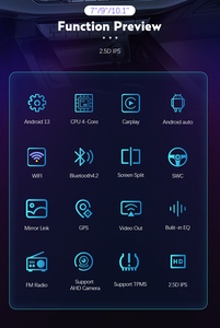 7/9/<span class=keywords><strong>10</strong></span> <span class=keywords><strong>inch</strong></span> DIN đôi Android 13 Car DVD Player 1 + 32GB đài phát thanh xe IPS màn hình xe stereo với Carplay MP5 Máy nghe nhạc - Product Image 2