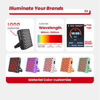 IDEATHERAPY Appareil de luminothérapie LED de bureau économique pour usage domestique, panneau de luminothérapie rouge de qualité médicale