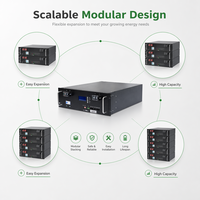 Paquete de Baterías LiFePO4 TH-51100-R 51.2V 100Ah 5.12kWh, Montaje en Rack, Batería de Litio Modular para Almacenamiento de Energía Solar