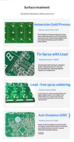 OEM/DOM multicouche simple double face Carte de circuit de commande de drone Conception accélérée Services d'épreuvage Solution PCBA personnalisée