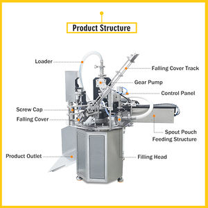 Bolsa semiautomática de pie, detergente para la ropa, agentes de limpieza, bolsa de boquilla líquida, máquina de llenado y tapado - Product Image 2