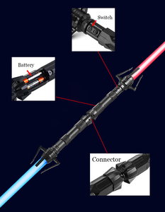 Listo Stock Light up Toy Neon Party Concert Toys Glow Stick LED Diad Luminous Toy Sword Lightsaber - Product Image 5