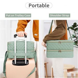Échantillon Gratuit : Trousse de Rangement Imperméable pour Vernis à Ongles avec Lumière UV, Sac Double Couche pour Vernis à Ongles - Product Image 2