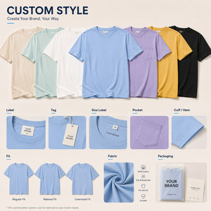 เสื้อยืดคอกลมคลาสสิกผ้าฝ้าย 100% สกรีนโลโก้ได้ นุ่ม ระบายอากาศดี ขายส่ง 20 สี เสื้อทีมกอล์ฟ ไซส์ S-4XL สีฟ้า - Product Image 4