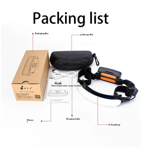 <span class=keywords><strong>Lampe</strong></span> frontale <span class=keywords><strong>rechargeable</strong></span> 230 °   <span class=keywords><strong>Lampe</strong></span> frontale <span class=keywords><strong>à</strong></span> faisceau large 4 modes, phares lumineux pour casque de chantier, camping - Product Image 6