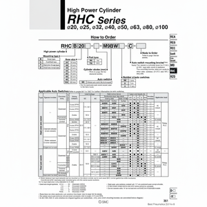 Cilindro de alta potencia de SMC Pneumatics, piezas neumáticas de RHCB40-435 - Product Image 1