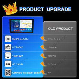 Bhnew 8 + 256G 1280*800 Hệ Thống Định Vị Xe Hơi Cho VW Volkswagen Polo Sedan 2008 2015 Xe Máy Nghe Nhạc <span class=keywords><strong>DVD</strong></span> Bt Rds Android 12 Xe Stereo - Product Image 5