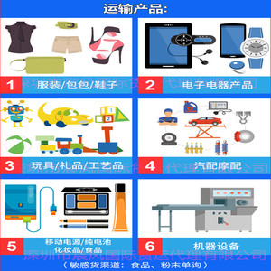Livraison express internationale vers le Royaume-Uni, service de logistique aérienne depuis la Chine avec suivi porte-à-porte - Product Image 4