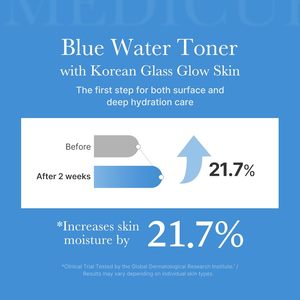 เมดิคิวบ์ ซีโร่ พอร์ โทนเนอร์ เอ็กซ์โฟลิเอตติ้ง ไฮเดรติ้ง บลู บอทเทิล วอเตอร์ โทนเนอร์ ผสมเอเอชเอ ผลิตภัณฑ์ดูแลผิวจากเกาหลี - Product Image 2