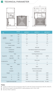 Condizionatore d'aria del condotto di origine del produttore cinese per eventi all'aperto - Product Image 3