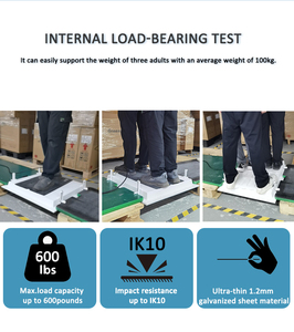 Éclairage semi-conducteur étanche à la vapeur / lavable et désinfectable - Product Image 6