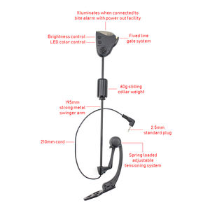 Ensemble <span class=keywords><strong>de</strong></span> matériel <span class=keywords><strong>de</strong></span> <span class=keywords><strong>pêche</strong></span> pour <span class=keywords><strong>la</strong></span> <span class=keywords><strong>carpe</strong></span>, pinces <span class=keywords><strong>à</strong></span> poisson illuminées avec couleurs changeantes, avec couverture en cuir, étui avec fermeture éclair, 4 pièces - Product Image 6