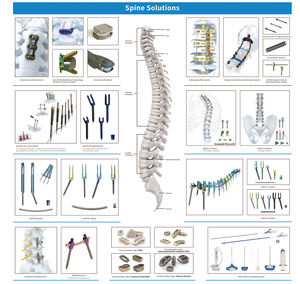 Kandang Jaring Serviks Titanium Bersertifikasi CE & ISO - Implan Ortopedi untuk Fusi Tulang Belakang - Product Image 4