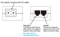 Inyector PoE único de 54 V y 30 W, adaptador Gigabit IEEE802.3at de alimentación a través de Ethernet para cámara IP y AP