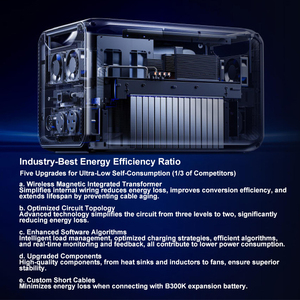 Sistema de Energía Solar de 3000W 5000W 6000W, Generador Solar de 500W 1000W <span class=keywords><strong>2400W</strong></span>, <span class=keywords><strong>Inversor</strong></span> con Control por Aplicación, Estación de Energía Todo en Uno - Product Image 3