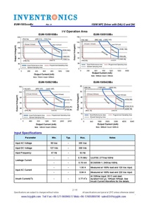 Inventronics EUM-150S105BG EUM-150S150BG EUM-150S210BG EUM-150S420BG 150W Dali LED Lái Xe - Product Image 3