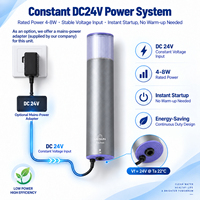 Module stérilisateur UVC professionnel DC24V, lampe de stérilisation instantanée, stérilisateur pour distributeur d'eau, stérilisateur UVC en aluminium
