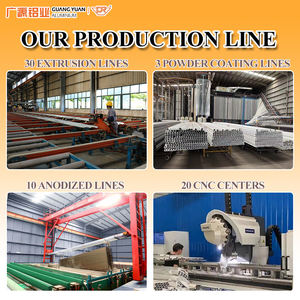 Perfiles industriales extruidos de aluminio de uso industrial 6063 6061 grandes personalizados de fábrica con servicio de doblado - Product Image 5