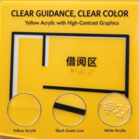 Plaque de navigation tactile personnalisable en acrylique pour plan de l'agencement accessible et guide de signalisation Braille pour écoles et bibliothèques publiques