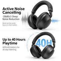 Meilleurs écouteurs Bluetooth à bandeau avec autonomie de 60 heures, basses profondes et suppression de bruit premium