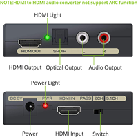 SY untuk ARC Audio Extractor 2.0 5.1ch untuk SPDIF+R/L Converter 4K30hz untuk PC Speaker Sound bar Theater Plug-and-Play 1 Tahun
