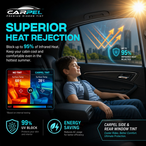 Film <span class=keywords><strong>solaire</strong></span> électrique pour fenêtre en céramique nano résistant à la chaleur Ultra HD 1,52*30M <span class=keywords><strong>Protection</strong></span> de la vie privée 99%UVR Film teinté au carbone pour voiture - Product Image 3