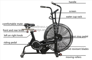 Vélo d'exercice <span class=keywords><strong>Assault</strong></span> Air <span class=keywords><strong>Bike</strong></span>, vélo de spinning, équipement de <span class=keywords><strong>fitness</strong></span> à résistance au vent, fabrication sur mesure, vente en gros d'usine - Product Image 5