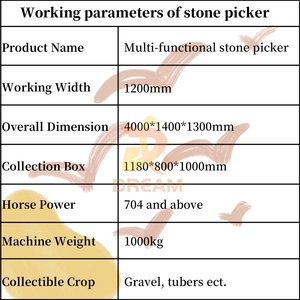 Sweet Potato Collecting Machine <strong>Rock</strong> <strong>Picker</strong> Stone Removal Machine Farm <strong>Rock</strong> Stone <strong>Picker</strong> for <strong>Sale</strong> - Product Image 6
