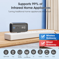 Remote Control IR Universal Zigbee untuk TV AC Smart Life Tuya APP Pengontrol Inframerah Bekerja Dengan Alexa Google Home