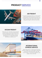 Transit aérien DDP depuis Yiwu vers les États-Unis/l'UE : tarifs réduits, assurance incluse, temps de transit de 7 à 15 jours, assistance 24/7, stockage inclus.
