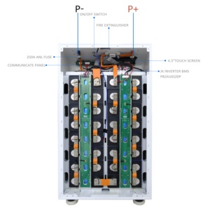 แบตเตอรี่สำรองพลังงานบ้าน EU Stock รุ่นล่าสุด 16S 48V 280Ah พร้อม BT BMS 15kwh กล่องแบตเตอรี่ EEL-A01 Lifepo4 รุ่น 48V 280AH - Product Image 2