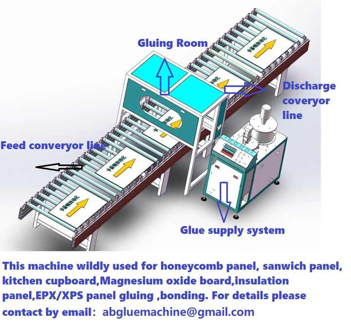 SIP Panels for Clt Timber Sips (Structural Insulated Panels) Gluing ...
