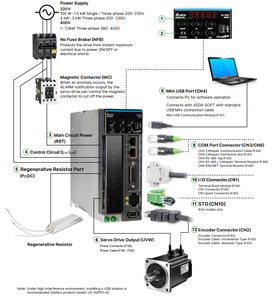 Controlador de movimiento ASD-B3-2023-E de 2kW, serie B3, 230V, trifásico, EtherCAT - Product Image 6