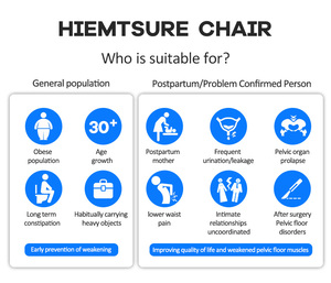 Chất Lượng Cao Ghế Sàn Chậu Cơ Bắp Huấn Luyện Viên Ma Thuật Ghế Cho Sửa Chữa Tiết Niệu Rò Rỉ - Product Image 6