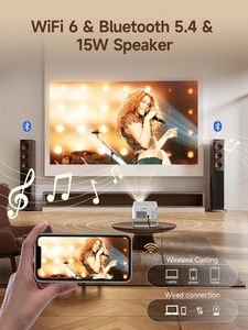 โปรเจคเตอร์อัจฉริยะพกพา ระบบแอนดรอยด์ รองรับ 4K พร้อม Google TV  ลำโพงในตัว ระบบปรับภาพอัตโนมัติ ฉายภาพยนตร์ วิดีโอ โฮมเธียเตอร์ เชื่อมต่อ WIFI - Product Image 2