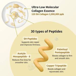 Deep Collagen Silk Peptide Facial Ampoule, Intensive Lifting Serum for Face Anti-Aging Firming Hydration GZ RTS Bulk Mixed Order - Product Image 3