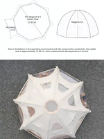 Tente dôme en tissu de coton mélangé imperméable UPF50+ et anti-UV PU3000, tente dôme gonflable en coton mélangé imperméable UPF50+ PU3000