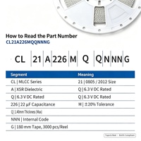 Condensateur céramique à puce 0805 2012 MLCC 22μF 6.3V X5R ±20% CL21A226MQQNNNG pour appareils IoT, conforme RoHS