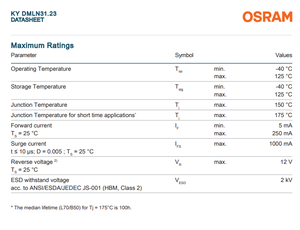 OSRAMs KY DMLN31.23 590nm Jaune 35lm 0.47W 120 Degrés 2720 SMD LED Clignotant Automobile LED - Product Image 5