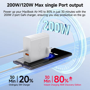 <span class=keywords><strong>Cargador</strong></span> Rápido GaN de 120W PD 3.0 OTP para el Mercado de India, Compatible con Oppo, Vivo, Supervooc, PPS, QC y Portátiles - Product Image 5