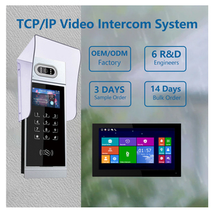 16 người thuê nhà TCPIP video nhập chuông cửa camera Bảng điều chỉnh Kit với nhận dạng khuôn mặt RFID mật khẩu mở khóa - Product Image 2