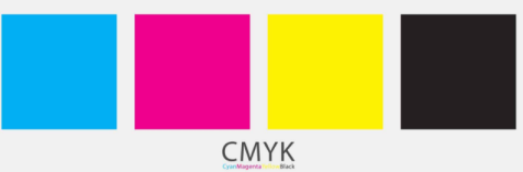 CMYK