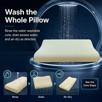 Surmatelas à Ions Négatifs Anyangshu |   Formule botanique pure libérant plus de 3000 ions négatifs pour une qualité de sommeil apaisante